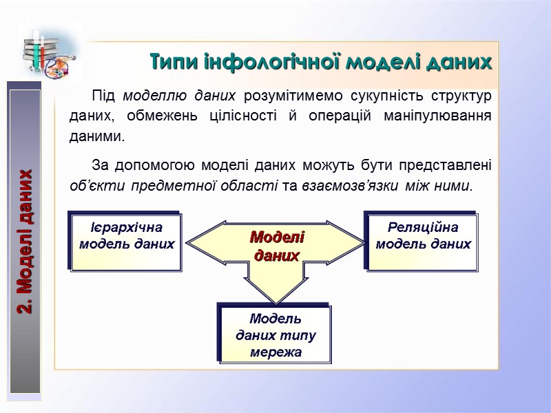 Під моделлю даних розумітимемо сукупність структур даних, обмежень цілісності й операцій маніпулювання даними. 